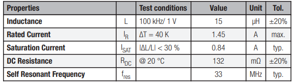 74404043150A Electrical Properties